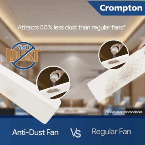 Crompton New Aura Prime 1200 mm (48 inch) High Speed Anti Dust Ceiling Fan with Duratech Technology (Titanium Rose Gold) - Image 2